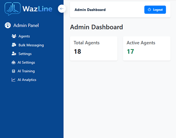 http://WhatsApp%20API%20admin%20dashboard%20showing%20agents,%20bulk%20messaging,%20and%20AI%20settings%20for%20business%20management